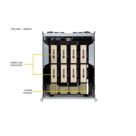 Supermicro H200 High-Performance GPU Server Ai Training Data Center Hpc Solution Rack Server Nvidia H200 Server - Image 6