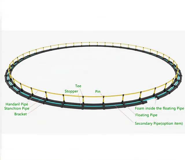 floating fsih cage - Image 2
