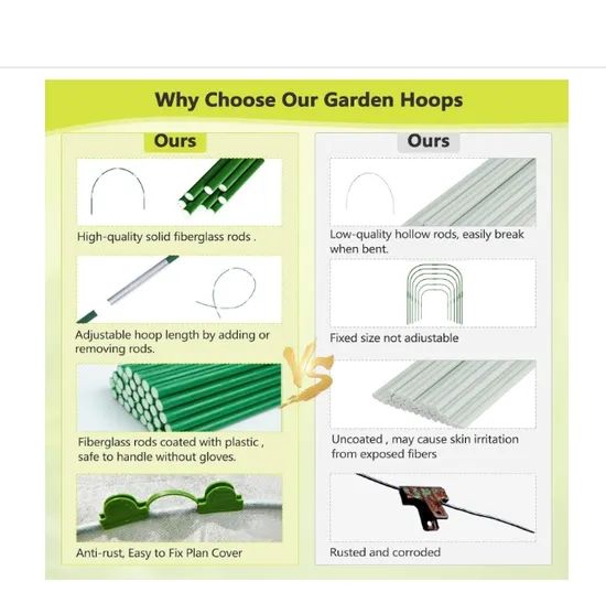 Premium Quality Fiberglass Rods for Superior Strength and Flexibility - Image 2
