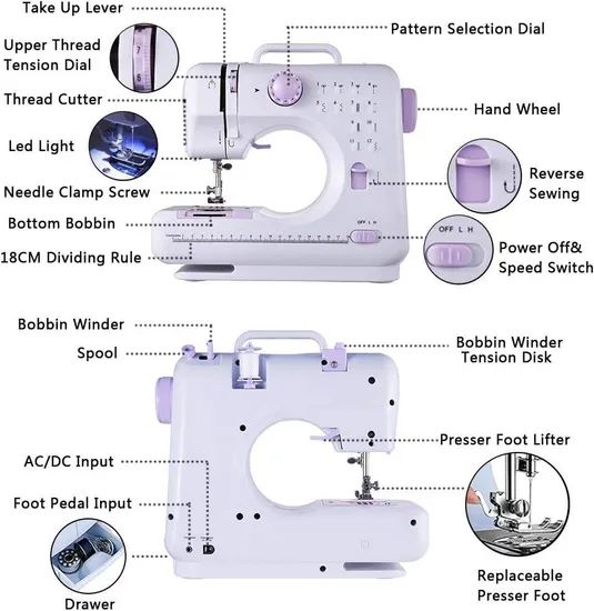 Household Mini Electric Sewing Machine for Home Use Weight 3kg Power 7.2W Origin China Trademark D&D Condition New Drive - Image 4