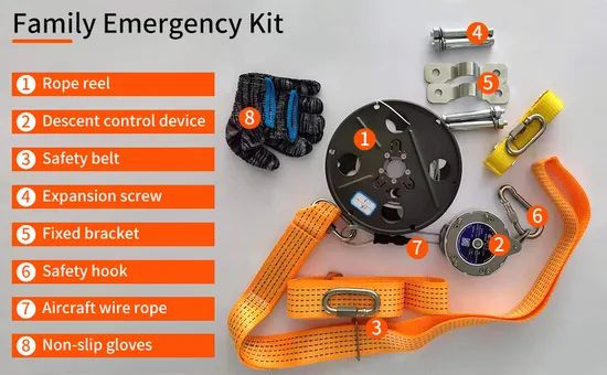 Automatic Rescue Device for Life Saving During High Rise Fires - Image 5