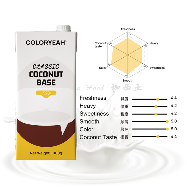 Private Label trans fat free thick coconut milk 1L specially for bubble tea syrup fruit juice smoothie dessert and cake - Image 4