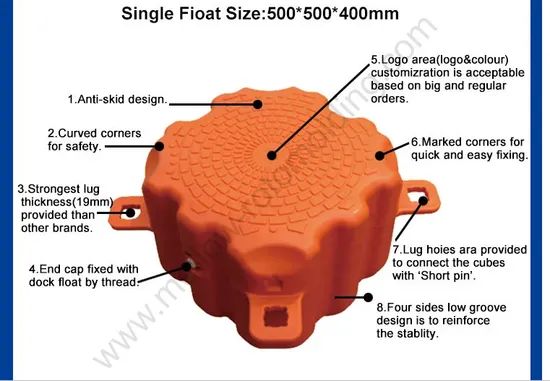 Rotomolding Blue Plastic Colors Floating Pontoon Jet Ski Docks U-Float Plastic Bride - Image 4