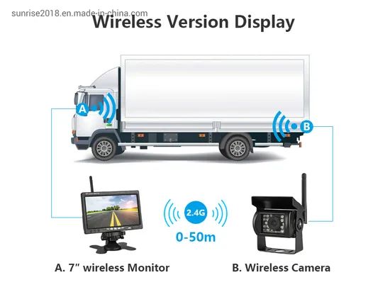 7inch Standalone Car Rear View LCD Monitor with Digital Screen 24V for Big Vehicles - Image 3