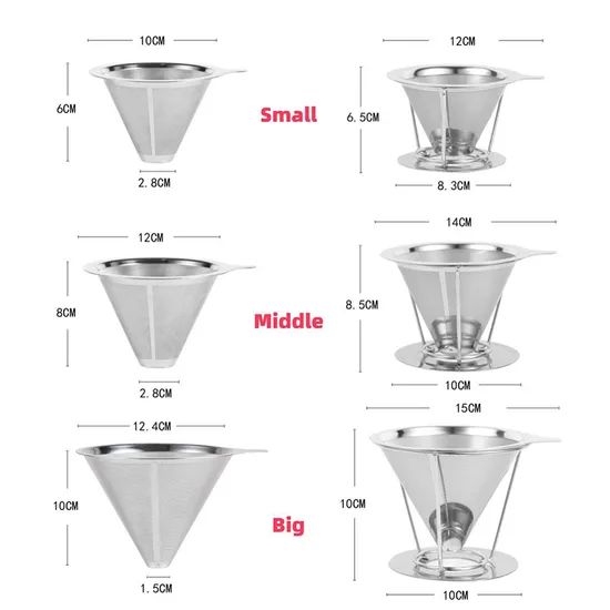 Stainless Steel Replacement Inner Filter Funnel for Water Dispensers - Image 3