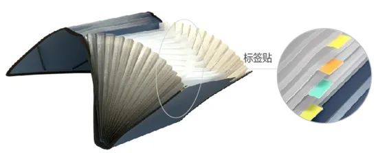 Edge Folding Machine/Folding Machine Equipment Condition New Max Power 1000W Volume 80*80*150 HS Code 84778000 Model NO. - Image 3