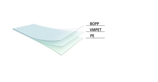 Customize Multi-Layer Composite Packaging Bags in Various Shapes. - Image 6
