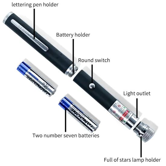 Interactive Light Activity Kit with High Power Green Laser Pointer - Image 6