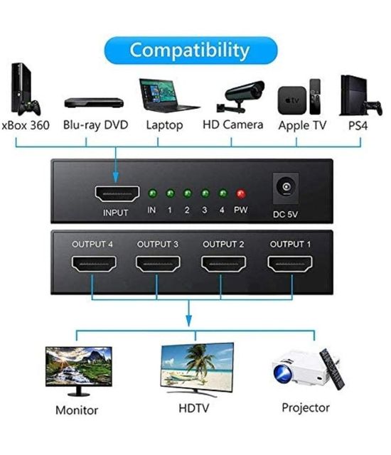 4 x 1 Port HDMI Splitter   Bit Depth 24-bit Body Material Full Metal Output Type Analog L/r Rca Input Type Coaxial Or - Image 2