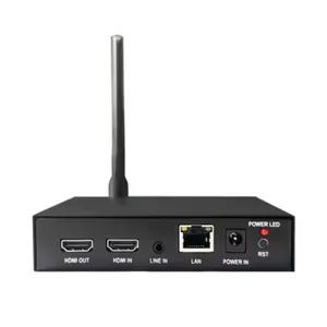 Innovative HDMI Streaming Encoder for Radio and TV Events - Image 6