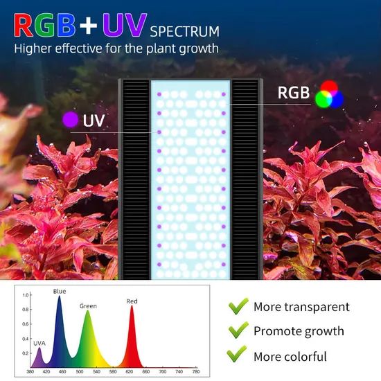 120W Fish Tank LED Light Aquarium Freshwater Planted Light Color Black Origin China Weight 3.5kg Condition New MOQ 10 Pieces - Image 4