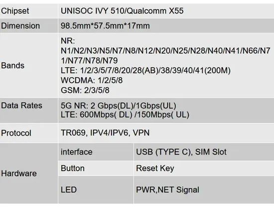 5g Zlt X01 Routers Gateways Fixed Wireless Portable WiFi Dongle Cat20+ - Image 6