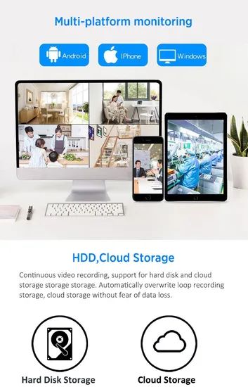 Fsan Smart Ai Video Recorder Security CCTV Surveillance NVR Trademark FSAN Hdd Supported 2 USB 2 USB Ports HS Code - Image 4