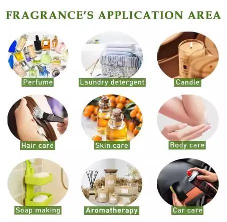 Perfume Oil Aromatherapy Essential Oil Pure Shape No Type Glass Feature Oil Hardness No Fastener No Material Oil Origin China - Image 5