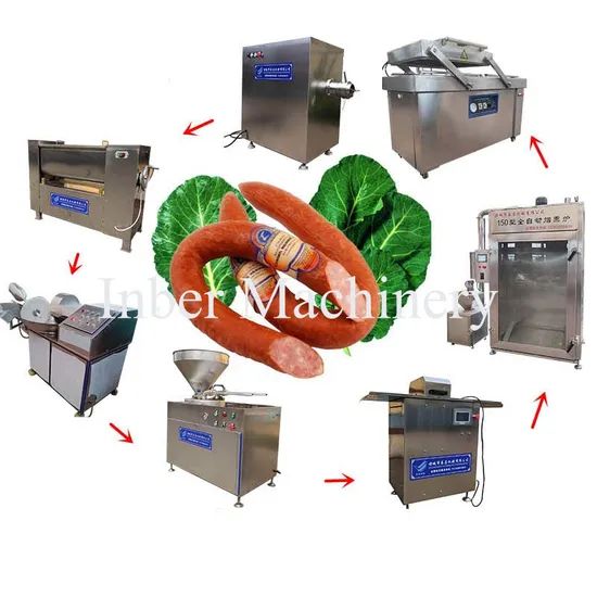 Automatic Fish Meat Sausage Vegetables Sausage Knotting Making Twisting Machine Sausage Meat Processing Machine - Image 6