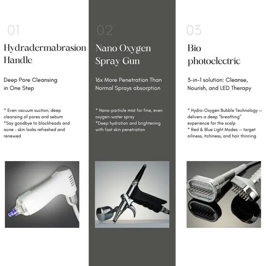 Multifunctional Beauty Machine Hydra Skin Rejuvenation Facial Hydro Microdermabrasion Machine - Image 3