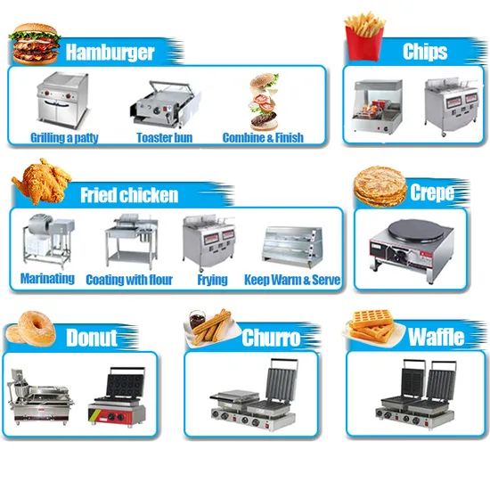 Kitchen Equipments Fast Food, Restaurants Fast Food Shop Design, Fast Food Equipment Restaurant 2024, Restaurant Tools and Equipment - Image 3