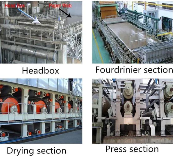 Factory Equipment Corrugated Fluting Kraft Production Line Making Paper Machine - Image 3