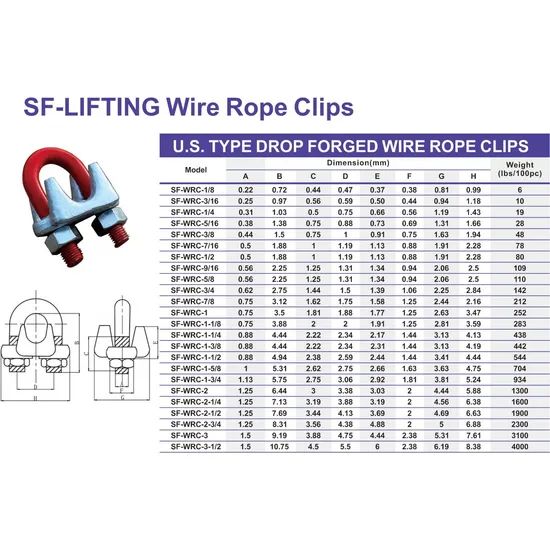 OEM/ODM Custom Rigging Support U. S. Type Drop Forged Wire Rope Clips - Image 3