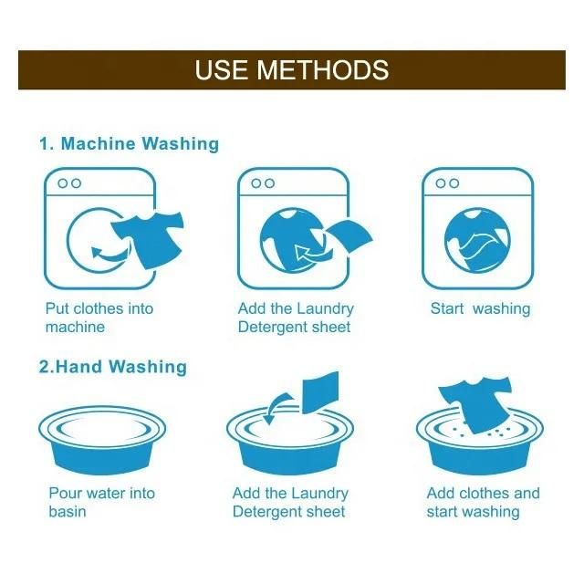Eco Friendly Water Soluble Laundry Detergent Sheets Features Organic Paraben Free Yes Vegan Friendly Yes Residue No Residue - Image 3