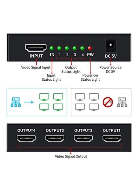 4 x 1 Port HDMI Splitter   Bit Depth 24-bit Body Material Full Metal Output Type Analog L/r Rca Input Type Coaxial Or - Image 3