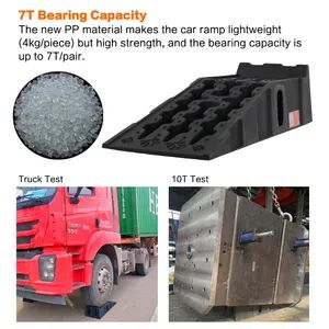 Easy Portable Auto Vehicle Plastic Car Ramps - Image 5
