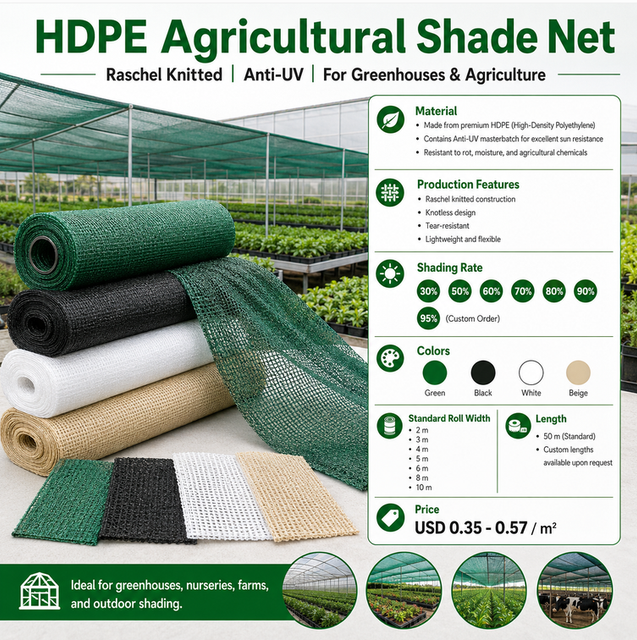 HDPE Raschel Knitted Agricultural Shade Net - Image 1