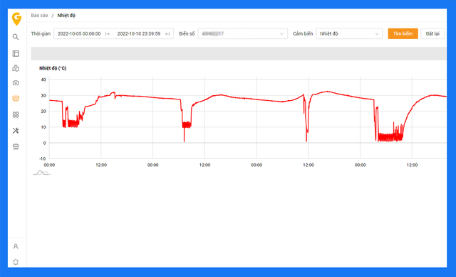 STE-R1 Lorry Temperature Sensor for Cold products Supply Chain - Image 3