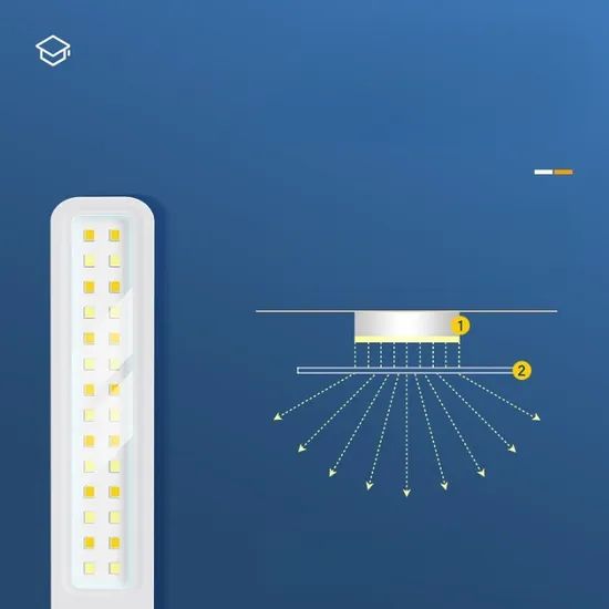 LED Dormitory Lighting Eye Protection Desktop Rechargeable Small Desk Lamps - Image 5