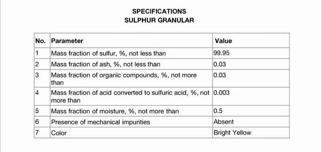 Granular Sulfur - Image 1