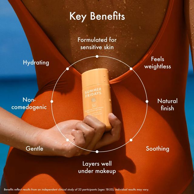 Summer Fridays ShadeDrops Broad Spectrum SPF 50 Mineral Milk Sunscreen - Image 3