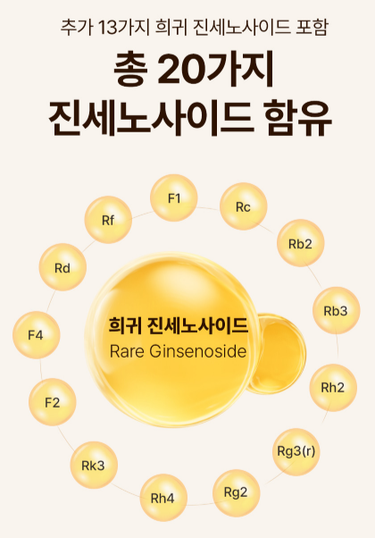 Korean Red Ginseng Premium - Image 6