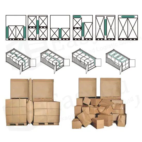 Pallet Protection Logistics Packaging Kraft Dunnage Air Bag Origin China Certificate SGS Trademark EASYGU Model NO. - Image 3
