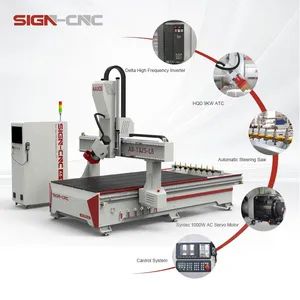 Double Spiral Machining Engraving Machine 4 Axis CNC Router Suitable for Furniture MDF Board and Other Industries - Image 1