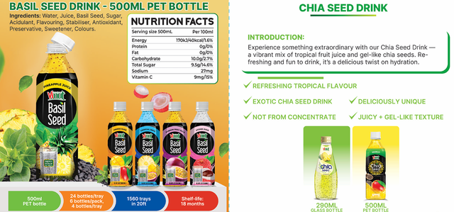 290ml Vinut Basil seed drink with Mango Juice (Low Calories) Shelf Life 18 MONTHS Brand Name OEM/PRIVATE LABEL * - Image 3