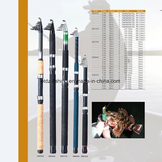 Casting Rods Big Game Fishing Rods Boat Rods Sea Fishing Rods - Image 4