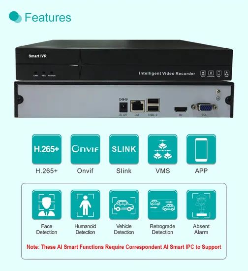 Fsan Smart Ai Video Recorder Security CCTV Surveillance NVR Trademark FSAN Hdd Supported 2 USB 2 USB Ports HS Code - Image 3