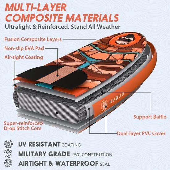 Versatile Inflatable Paddleboard for Surfing Yoga and Water Fun - Image 4