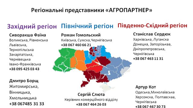 Mineral Fertilizers - Image 2