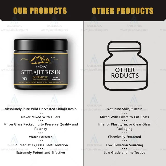 New design wholesale herbal supplement himalayan gold shilajit resin pure Shilajit Supplement 85+ Trace Minerals & Fulvic Acid Natural Energy - Image 4
