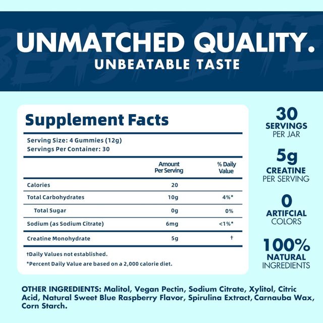 Creatine 120 gummies OEM ODM custom 100% natural ingredients sweet blue raspberry goodness muscle growth energy pre sport supplement - Image 6