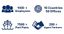 CHARTER LINK LOGISTICS LTD – company logo, company info header