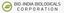 BIO INDIA BIOLOGICALS BIB CORPORATION – company logo, company info header