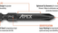 APEX DISTRIBUTION PTE LTD – company logo, company info header