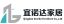 Qingdao Inurda Furniture Co., Ltd. – company logo, company info header