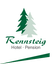 HOTEL RENNSTEIG PETER HILDEBRANDT – company logo, company info header