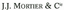 JJ MORTIER ET CIE – company logo, company info header