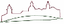 AZIENDA AGRICOLA BIOLOGICA TERRE CAUDINE – company logo, company info header