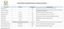 Farm Asia Agricultural Science Technology Co., Ltd – company logo, company info header
