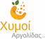 ARGOLIS JUICES S.A. – company logo, company info header